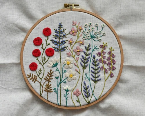 Painting Made With Thread